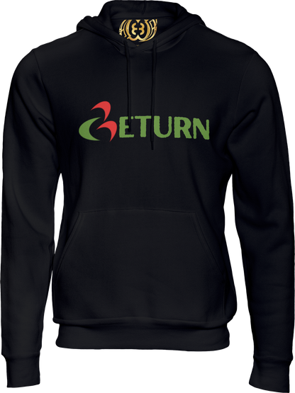 Return